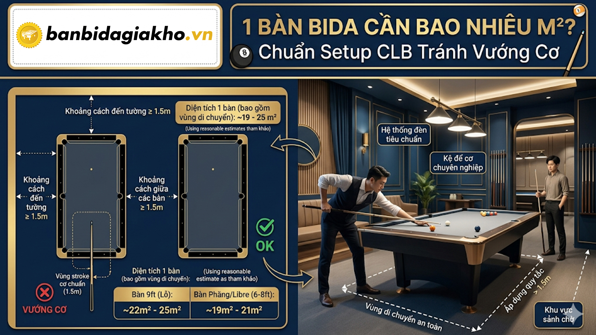 1 bàn bida cần bao nhiêu m2