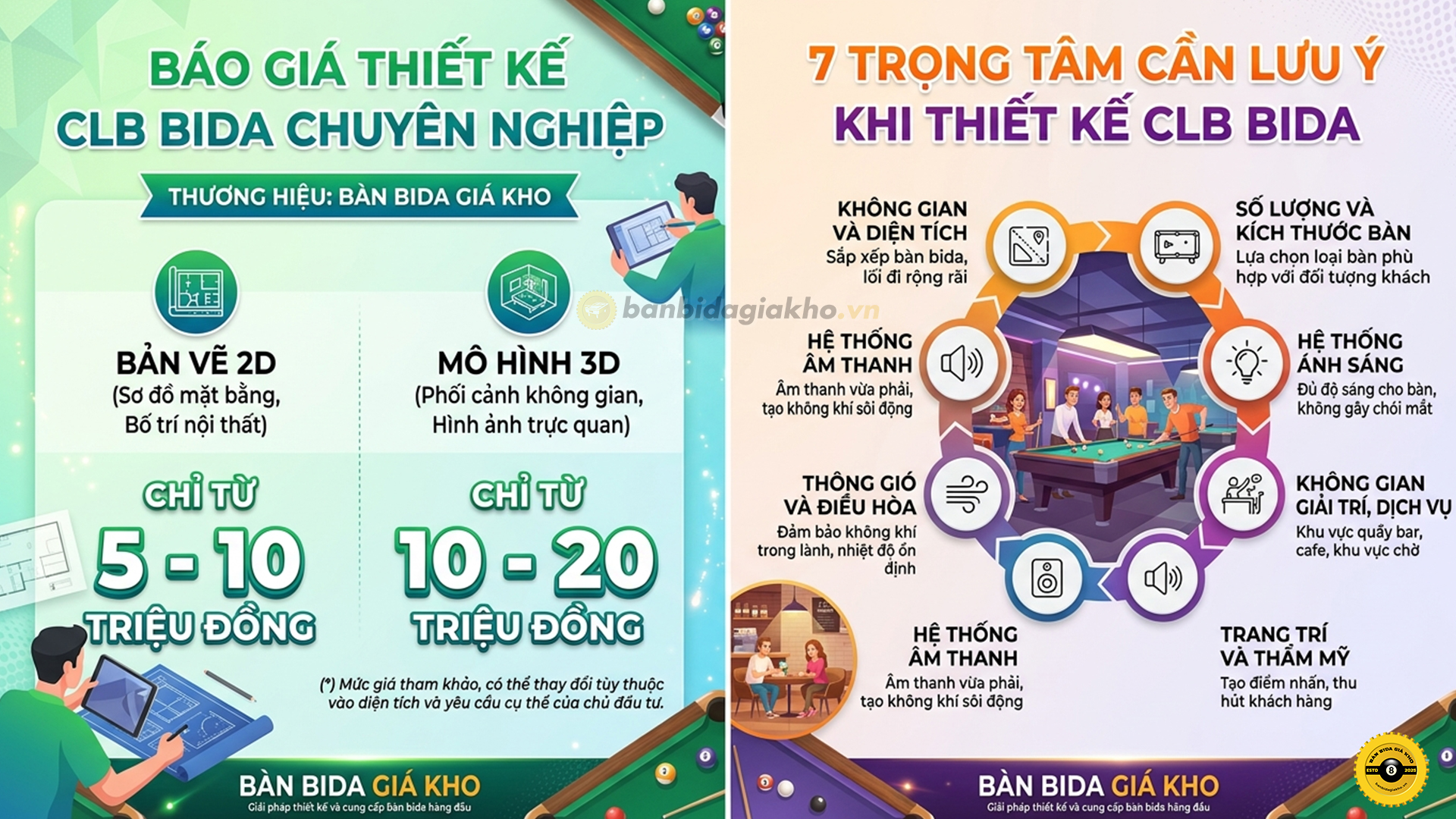 Giá bản vẽ 2D-3D cho clb bida | bida