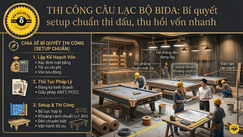 Thi công câu lạc bộ bida